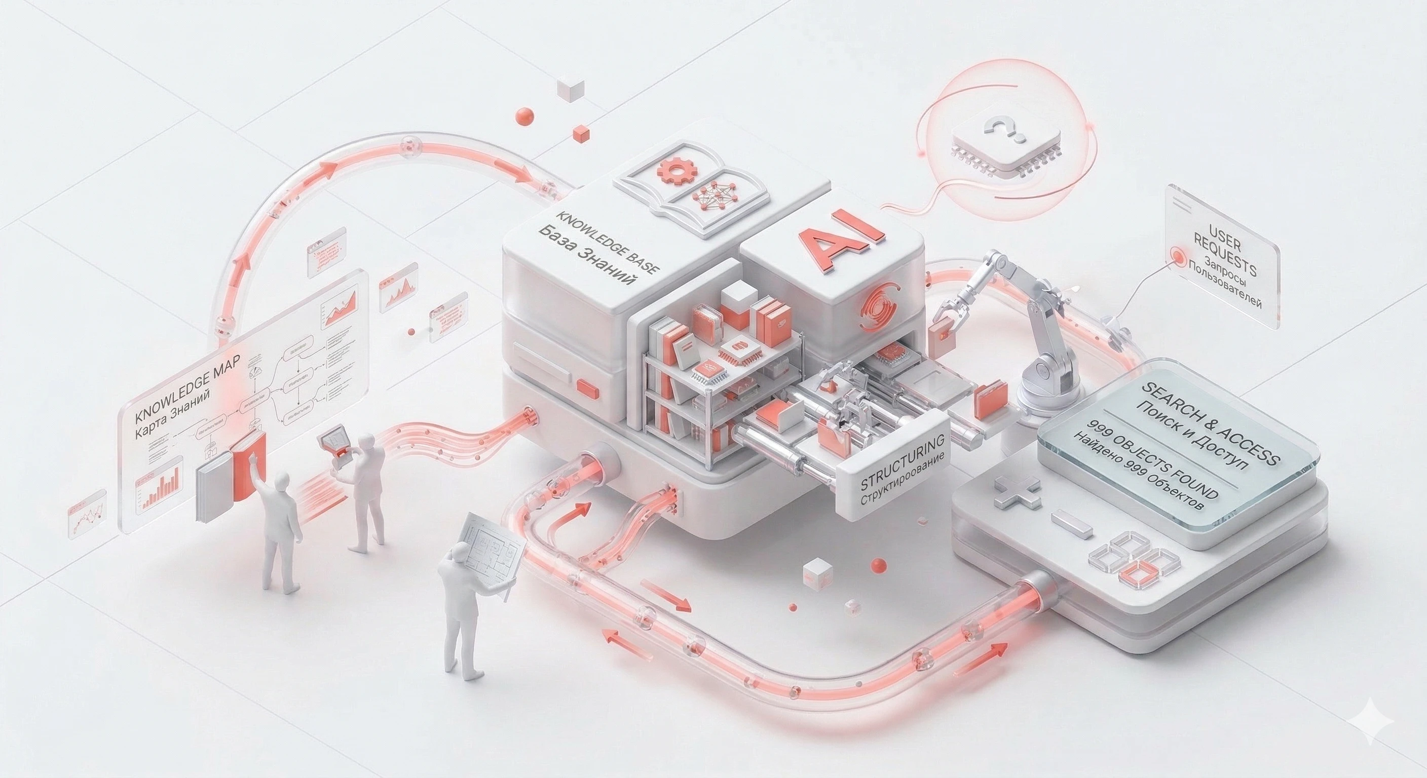 Как создать базу знаний для компании