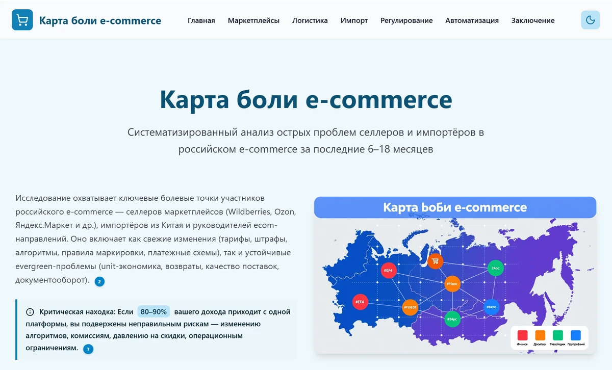 html страница отчета Qwen chat