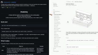 В копилку скиллов: Anatomy